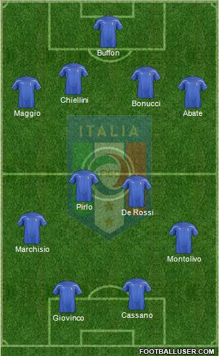 Italy Formation 2012