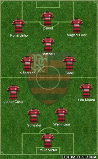 CR Flamengo Formation 2012