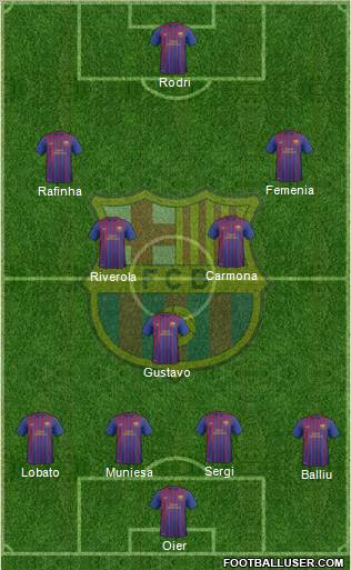 F.C. Barcelona B Formation 2012