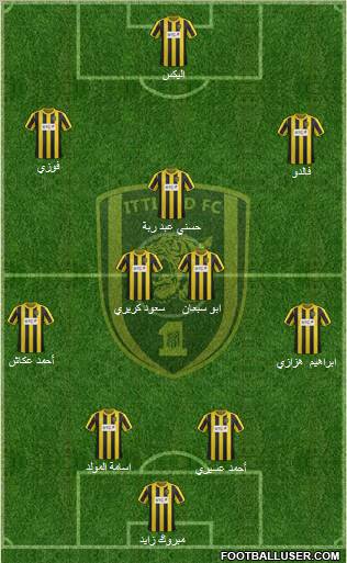 Al-Ittihad (KSA) Formation 2012