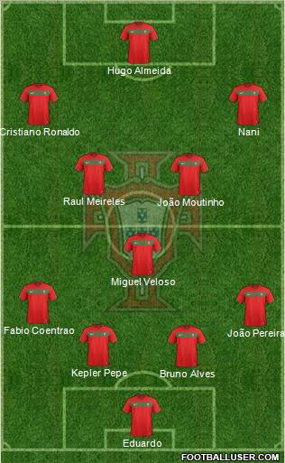 Portugal Formation 2012