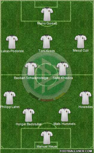 Germany Formation 2012