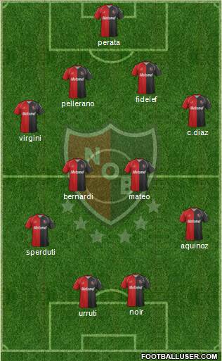 Newell's Old Boys Formation 2012