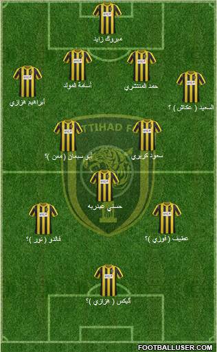 Al-Ittihad (KSA) Formation 2012