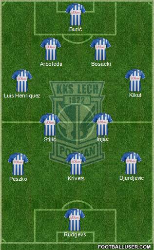 Lech Poznan Formation 2012