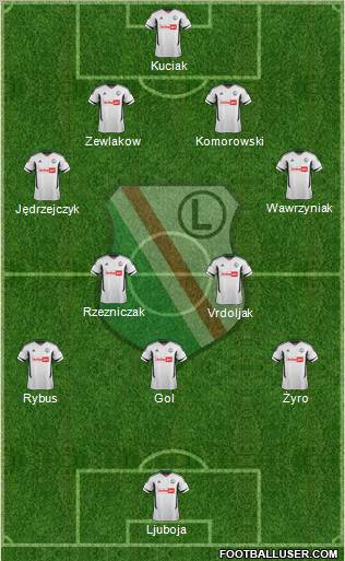 Legia Warszawa Formation 2012