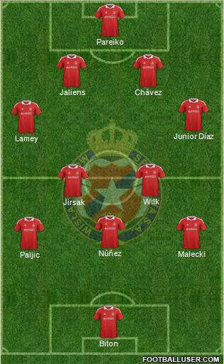 Wisla Krakow Formation 2012