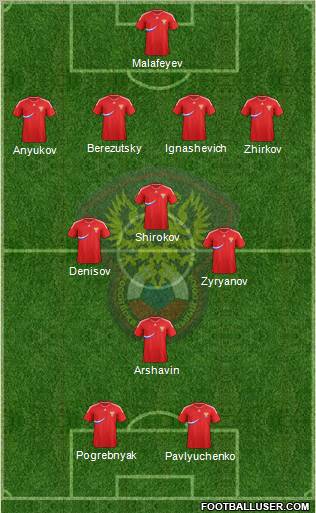 Russia Formation 2012