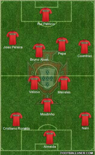 Portugal Formation 2012