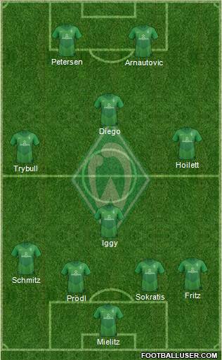 Werder Bremen Formation 2012