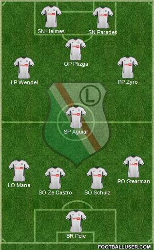 Legia Warszawa Formation 2012