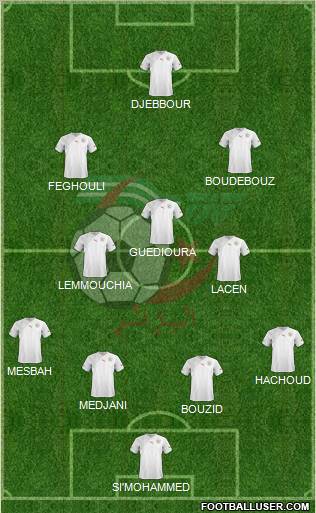 Algeria Formation 2012