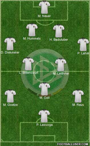 Germany Formation 2012