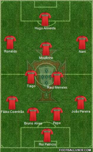 Portugal Formation 2012