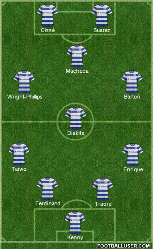 Queens Park Rangers Formation 2012