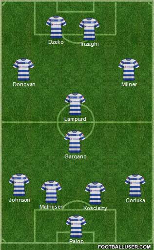 Queens Park Rangers Formation 2012