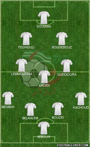 Algeria Formation 2012