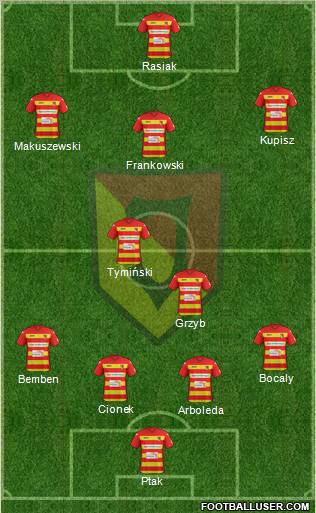 Jagiellonia Bialystok Formation 2012