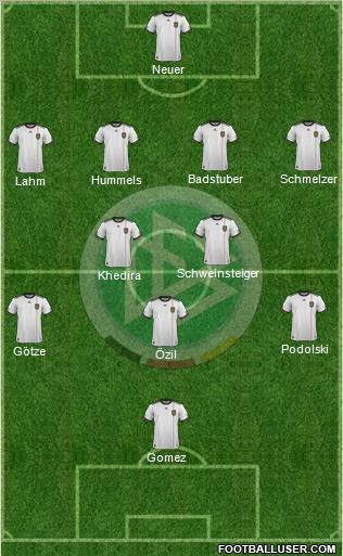 Germany Formation 2012