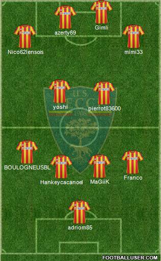 Lecce Formation 2012