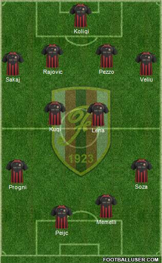 KS Flamurtari Vlorë Formation 2012