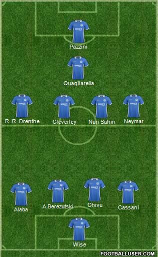 Wigan Athletic Formation 2012