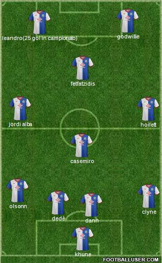 Blackburn Rovers Formation 2012