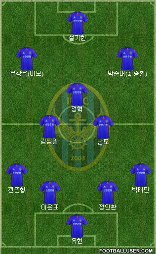 Incheon United Formation 2012