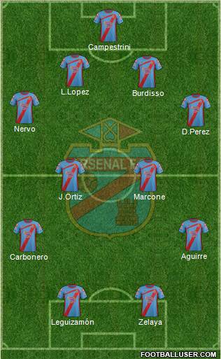 Arsenal de Sarandí Formation 2012