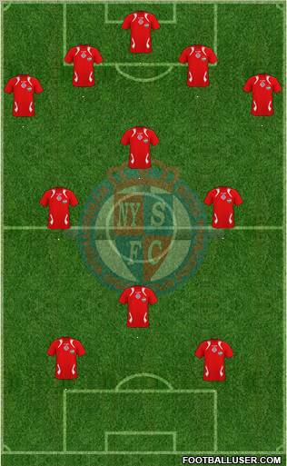 Nyíregyháza Spartacus FC Formation 2012