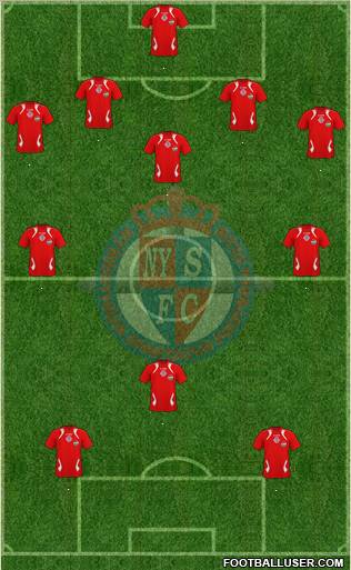 Nyíregyháza Spartacus FC Formation 2012