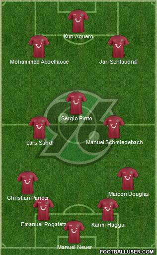 Hannover 96 Formation 2012