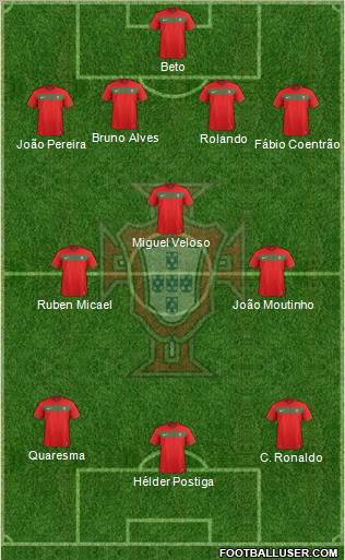 Portugal Formation 2012