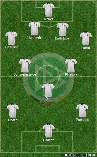 Germany Formation 2012