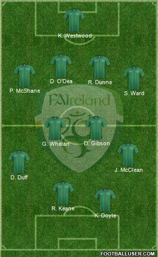 Ireland Formation 2012