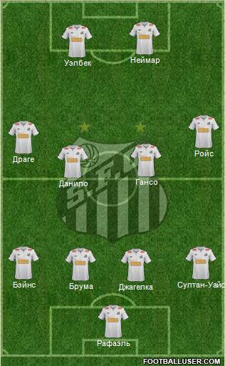 Santos FC Formation 2012