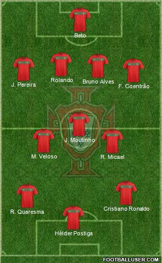 Portugal Formation 2012