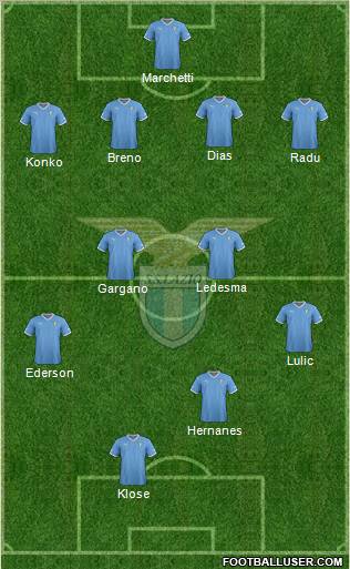 S.S. Lazio Formation 2012