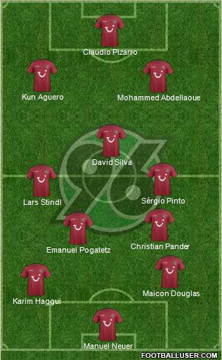 Hannover 96 Formation 2012