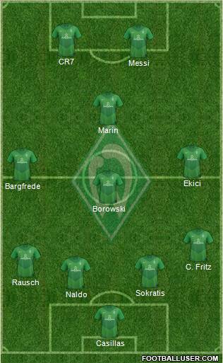 Werder Bremen Formation 2012