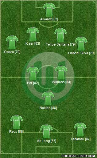 VfL Wolfsburg Formation 2012