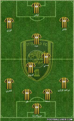 Al-Ittihad (KSA) Formation 2012