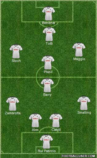 Swansea City Formation 2012