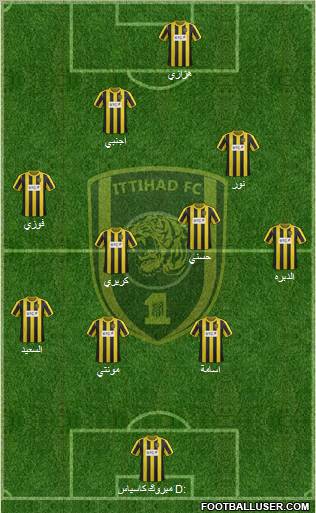 Al-Ittihad (KSA) Formation 2012