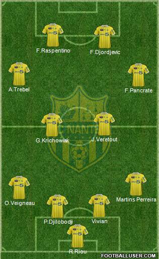 FC Nantes Formation 2012