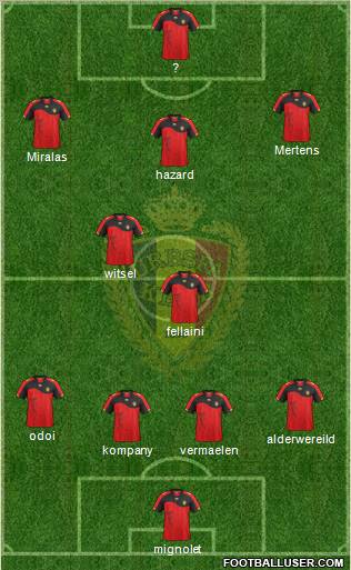 Belgium Formation 2012