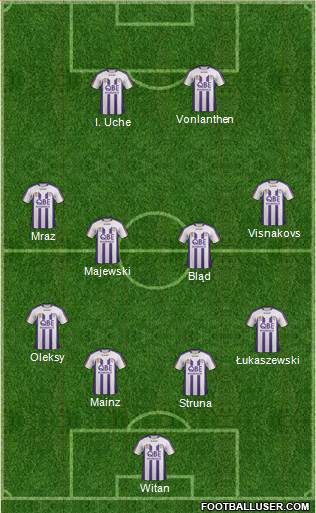 Perth Glory Formation 2012