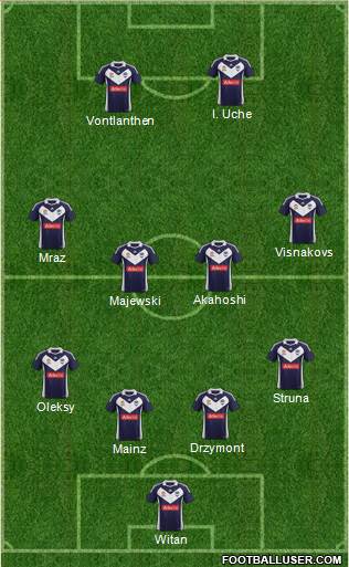 Melbourne Victory FC Formation 2012