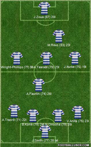 Queens Park Rangers Formation 2012