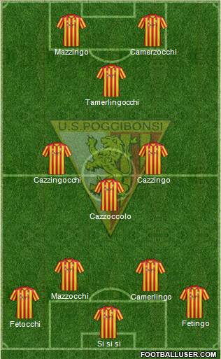 Poggibonsi Formation 2012